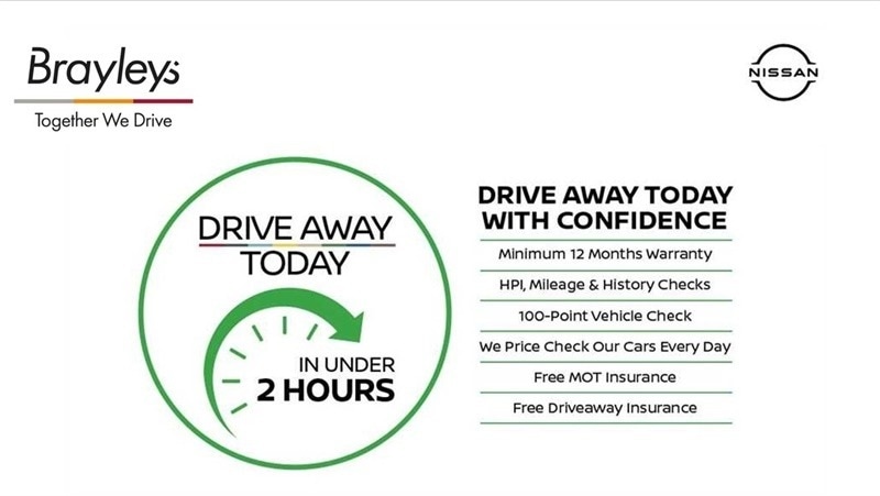 Used smart forfour 2022 for sale - 76400876: Photo 2