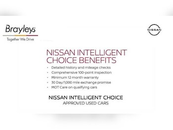Used Nissan Qashqai 2023 for sale - 75460782: Photo