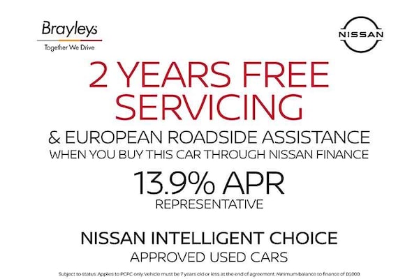Used Nissan Juke 2025 for sale - 74880888: Photo 52