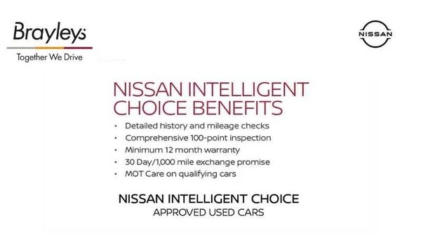 Used Nissan Juke 2022 for sale - 76217363: Photo 12