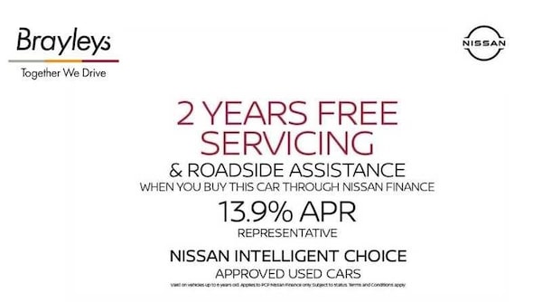 Used Nissan Juke 2022 for sale - 76217363: Photo 5