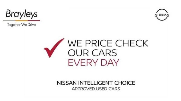Used Nissan Juke 2022 for sale - 76217363: Photo 8