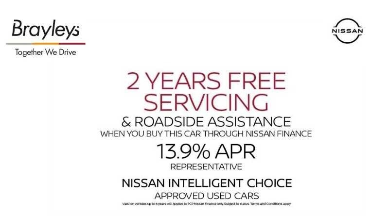 Used Nissan Leaf for sale - 77810435: Photo 5