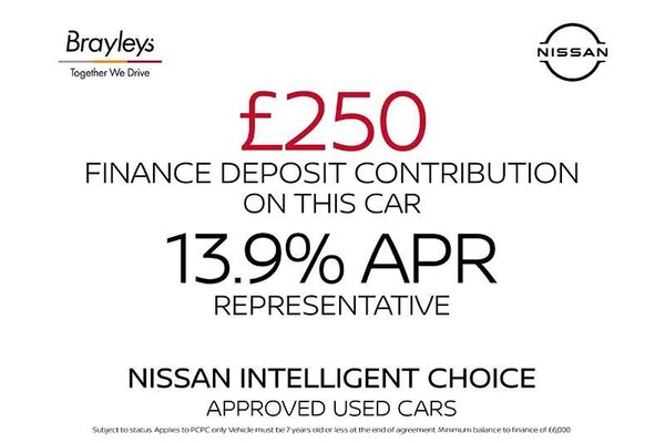 Used Nissan Juke 2025 for sale - 74881539: Photo 51