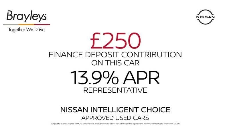 Used Nissan Juke 2021 for sale - 76086964: Photo 12