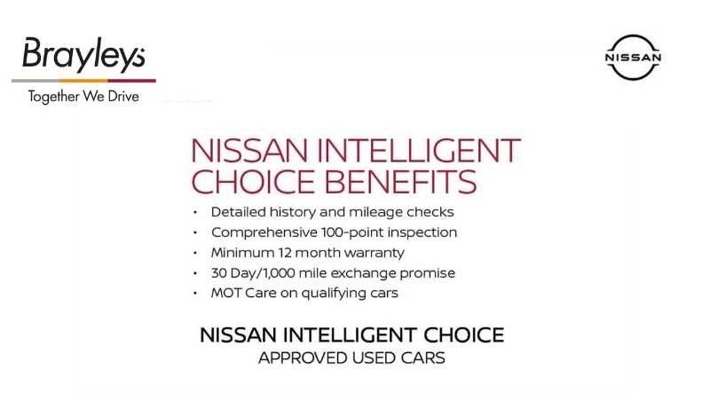 Used Nissan Micra 2019 for sale - 76086944: Photo 14