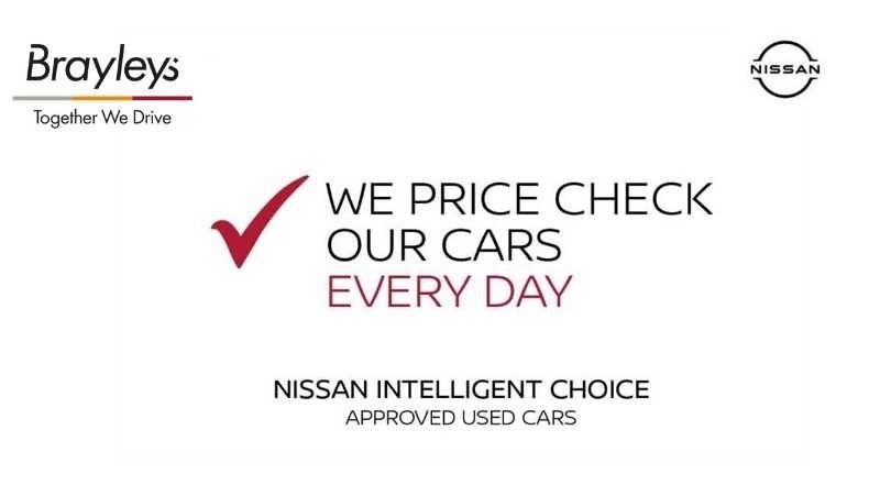 Used Nissan Micra 2019 for sale - 76086944: Photo 16