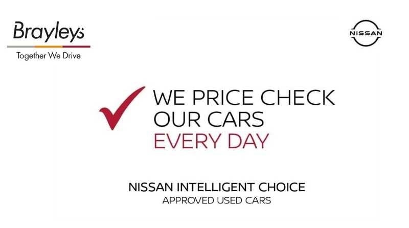 Used Nissan Micra 2019 for sale - 76086944: Photo 18