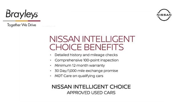 Used Nissan Micra 2022 for sale - 76297756: Photo 4