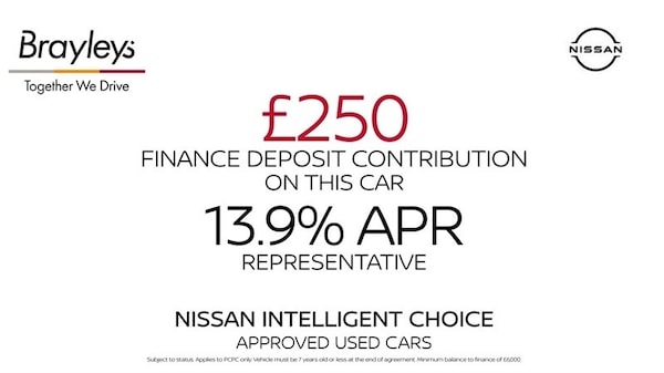 Used Nissan Micra 2022 for sale - 76297705: Photo 5