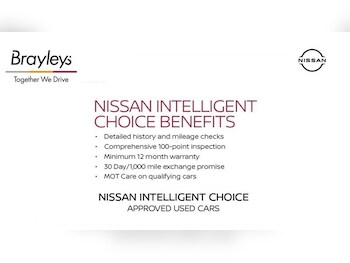 Used Nissan Qashqai 2020 for sale - 75259497: Photo