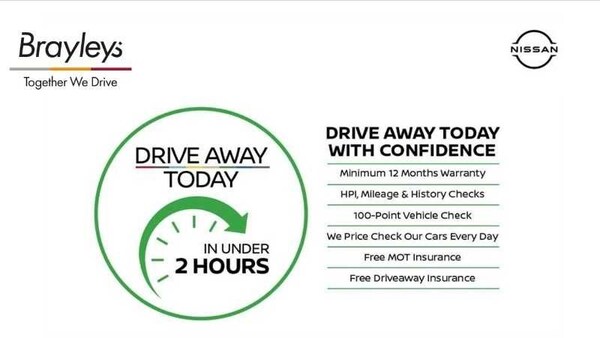 Used Toyota Aygo X 2022 for sale - 76217416: Photo 2