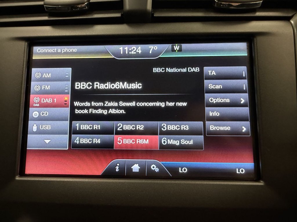 Used Ford Mondeo 2015 for sale - 78110324: Photo 25