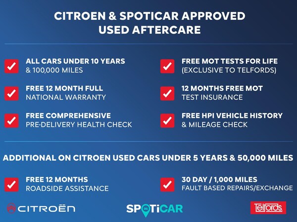 Used Citroen Berlingo 2018 for sale - 75658801: Photo 22