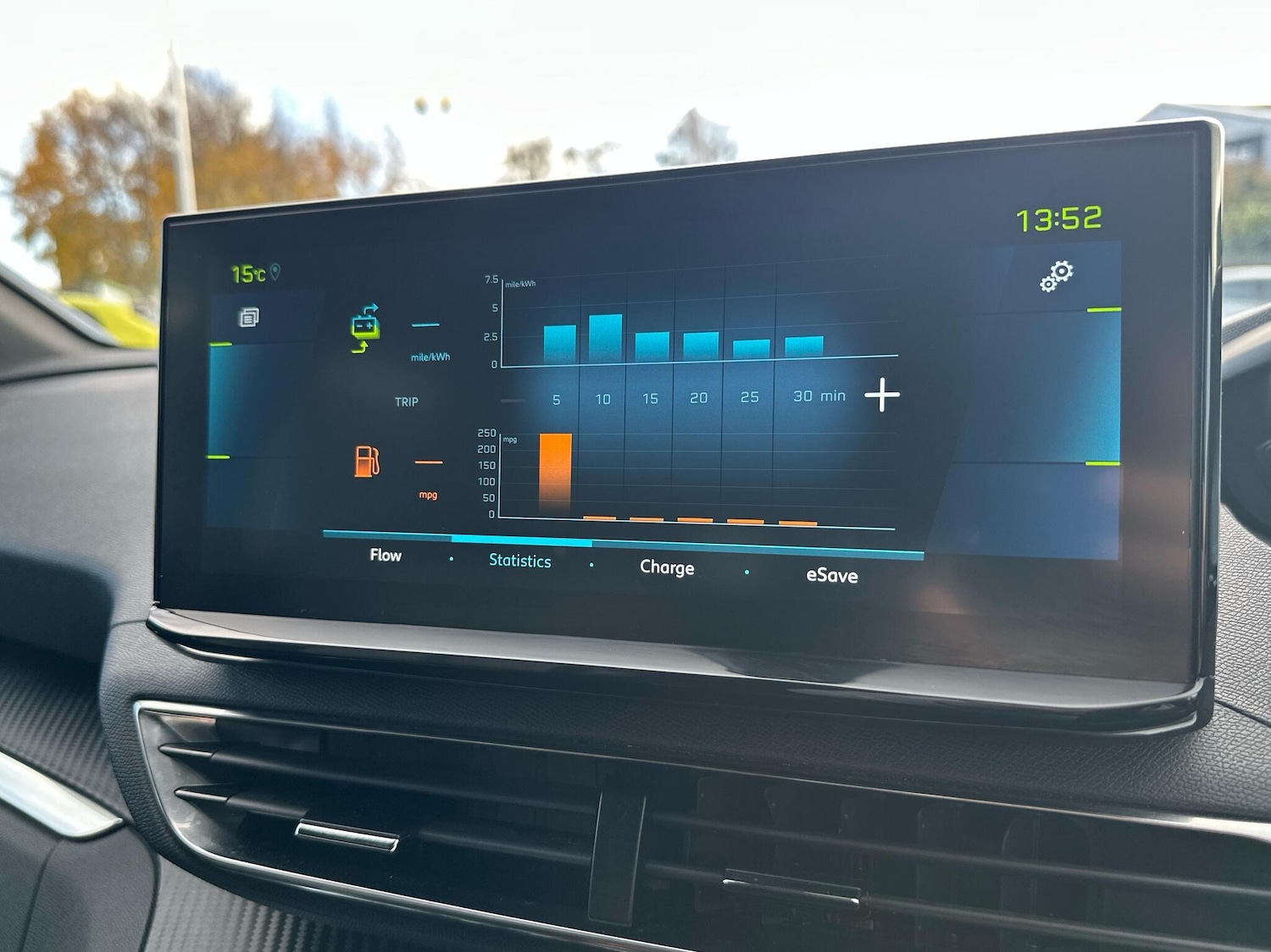 Used Peugeot 3008 2024 for sale - 76677617: Photo 20