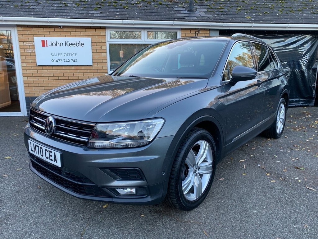 Used Volkswagen Tiguan 2020 for sale - 76380029: Photo 1
