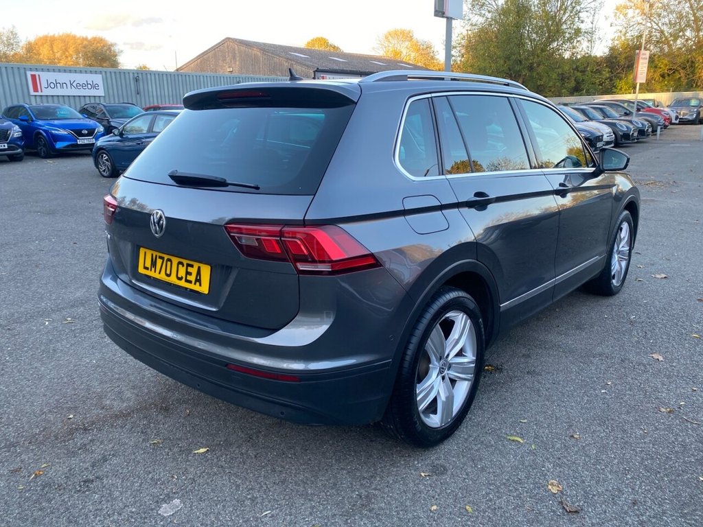 Used Volkswagen Tiguan 2020 for sale - 76380029: Photo 19