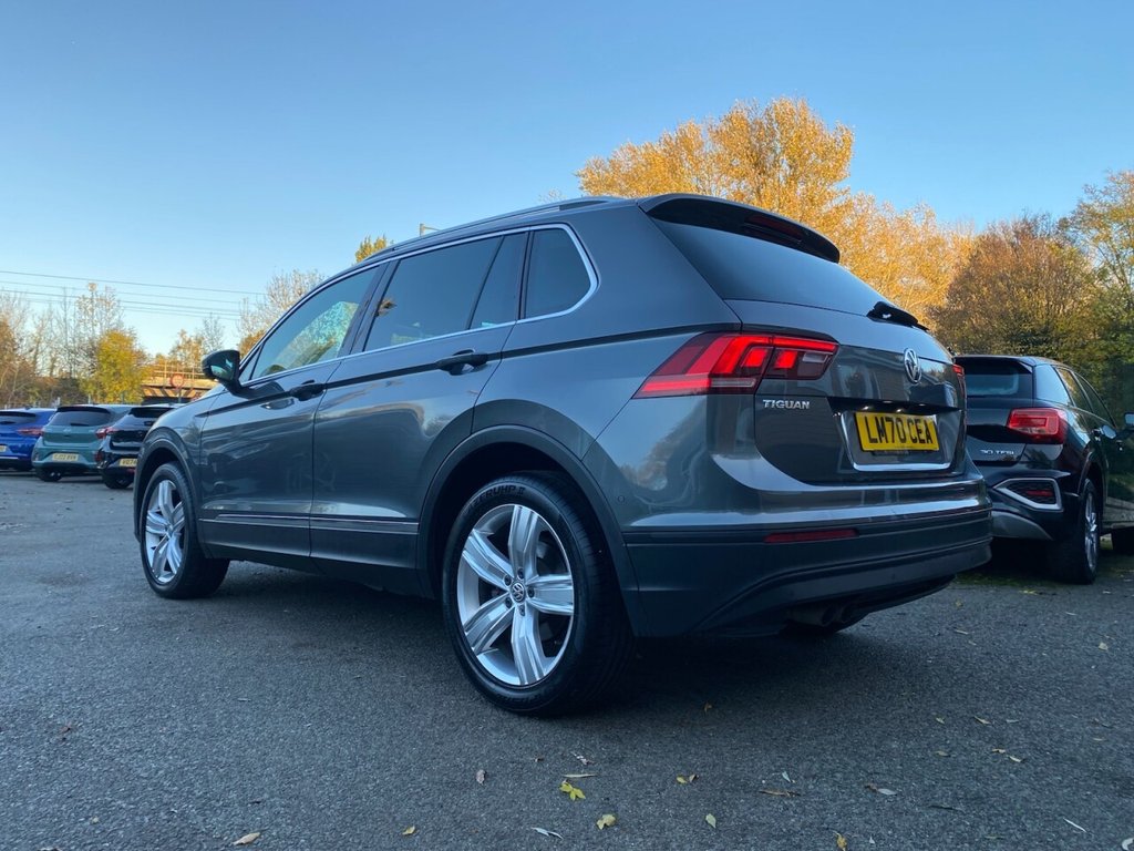 Used Volkswagen Tiguan 2020 for sale - 76380029: Photo 27