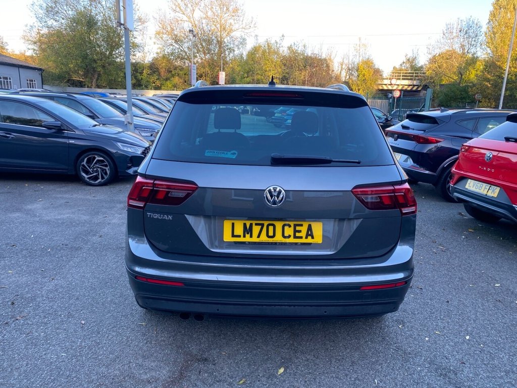 Used Volkswagen Tiguan 2020 for sale - 76380029: Photo 5