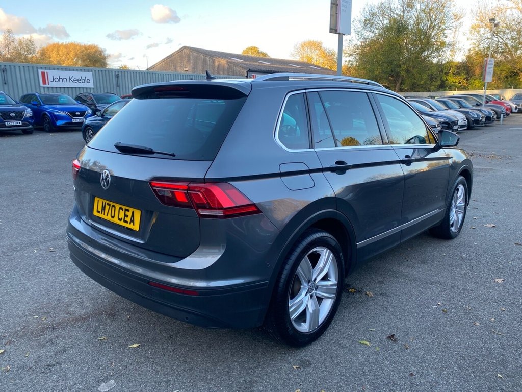 Used Volkswagen Tiguan 2020 for sale - 76380029: Photo 7
