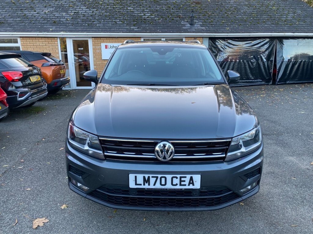 Used Volkswagen Tiguan 2020 for sale - 76380029: Photo 9