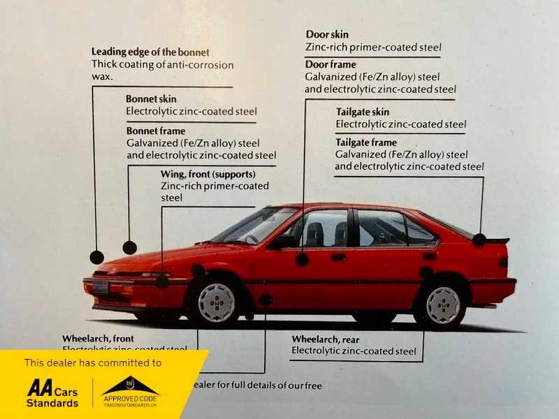 Used Honda Integra 1987 for sale - 77477947: Photo 20
