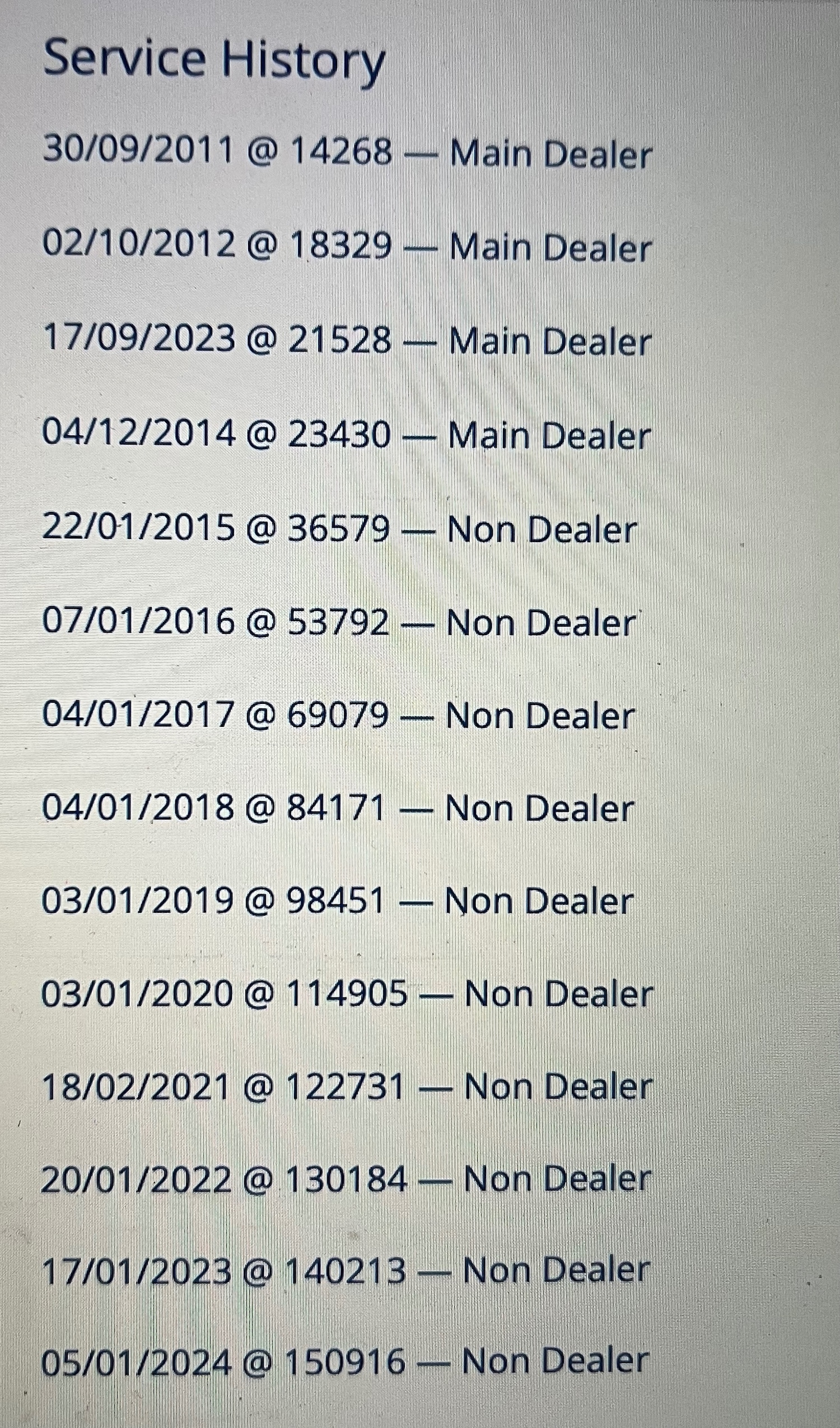 Used Vauxhall Astra 2011 for sale - 77326509: Photo 14