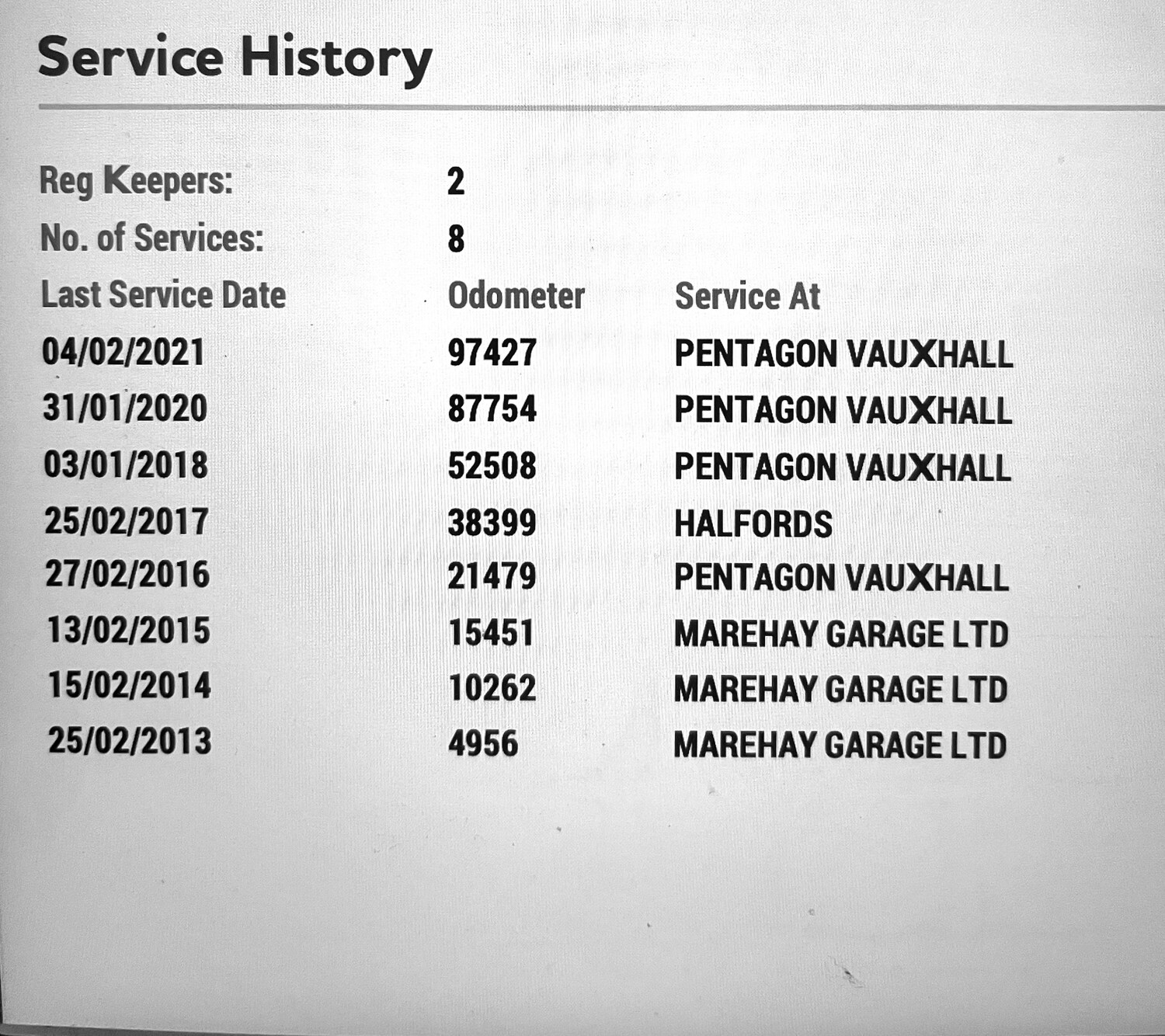Used Vauxhall Corsa 2012 for sale - 76387419: Photo 22