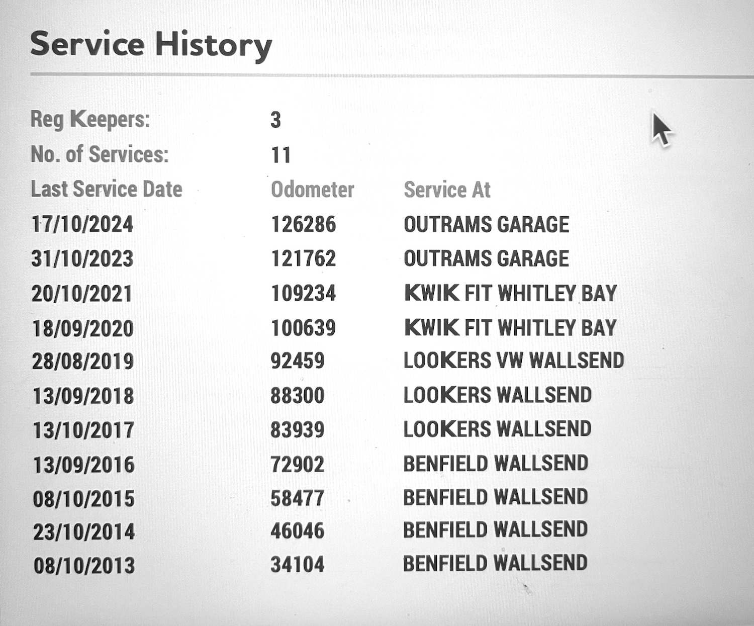 Used Volkswagen Polo 2011 for sale - 76387027: Photo 20