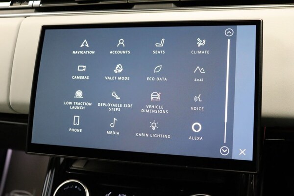 Used Land Rover Range Rover Sport 2022 for sale - 74306051: Photo 14