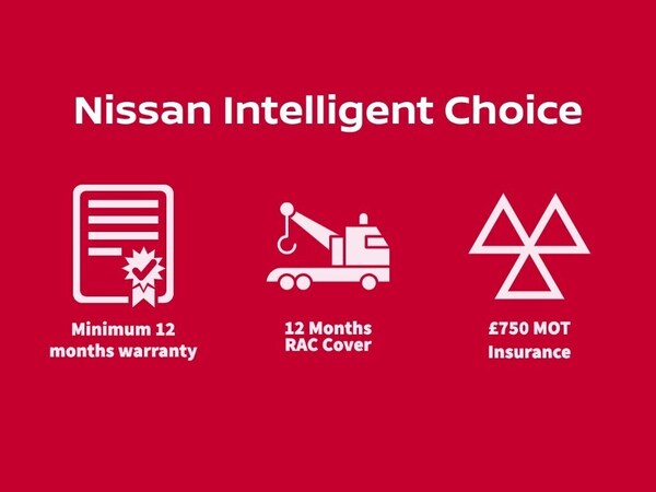 Used Nissan Qashqai 2022 for sale - 76276590: Photo 5