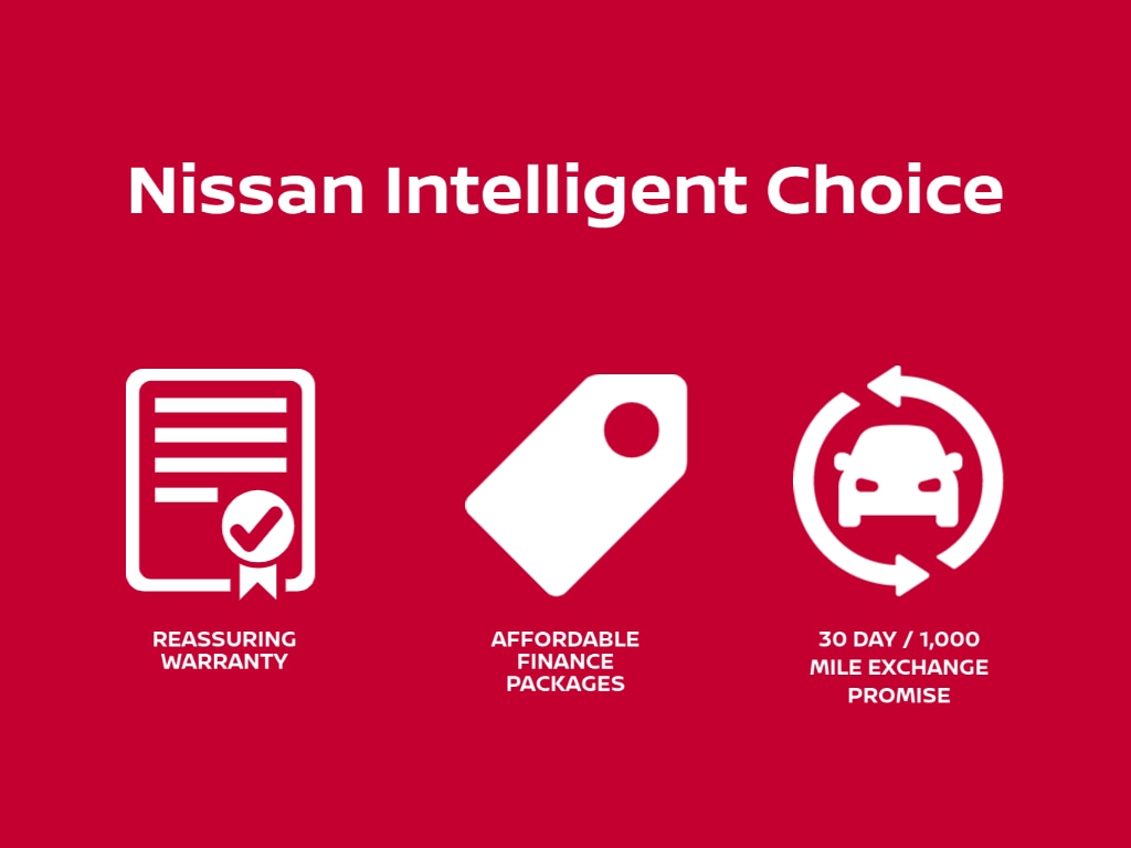 Used Nissan Micra 2022 for sale - 77164222: Photo 12