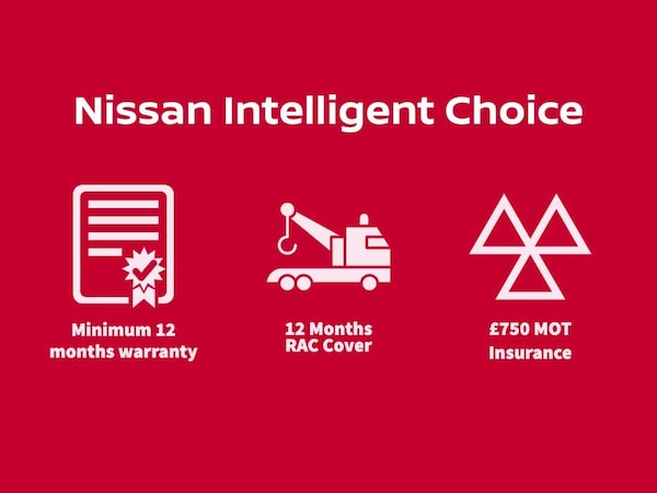 Used Nissan Juke 2023 for sale - 76276694: Photo 5