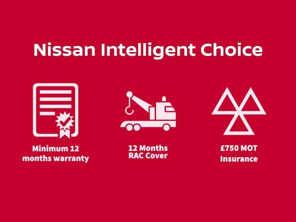 Used Nissan Juke 2022 for sale - 76276541: Photo 22