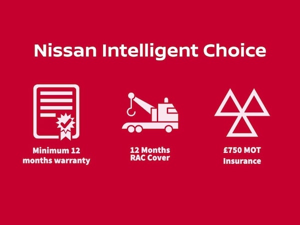 Used Nissan Qashqai 2024 for sale - 76276502: Photo 5