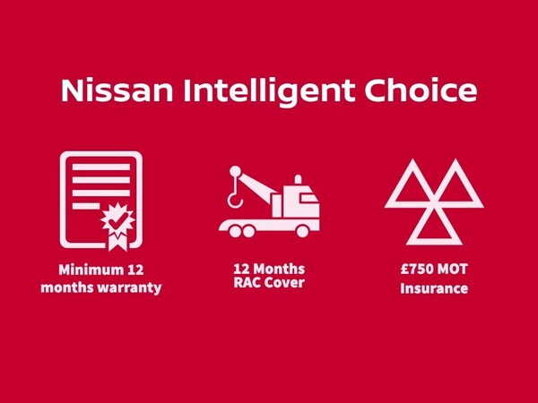 Used Nissan Juke 2025 for sale - 76276296: Photo 5