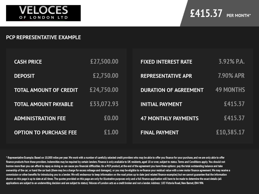 Used Alfa Romeo Stelvio 2019 for sale - 76609094: Photo 8