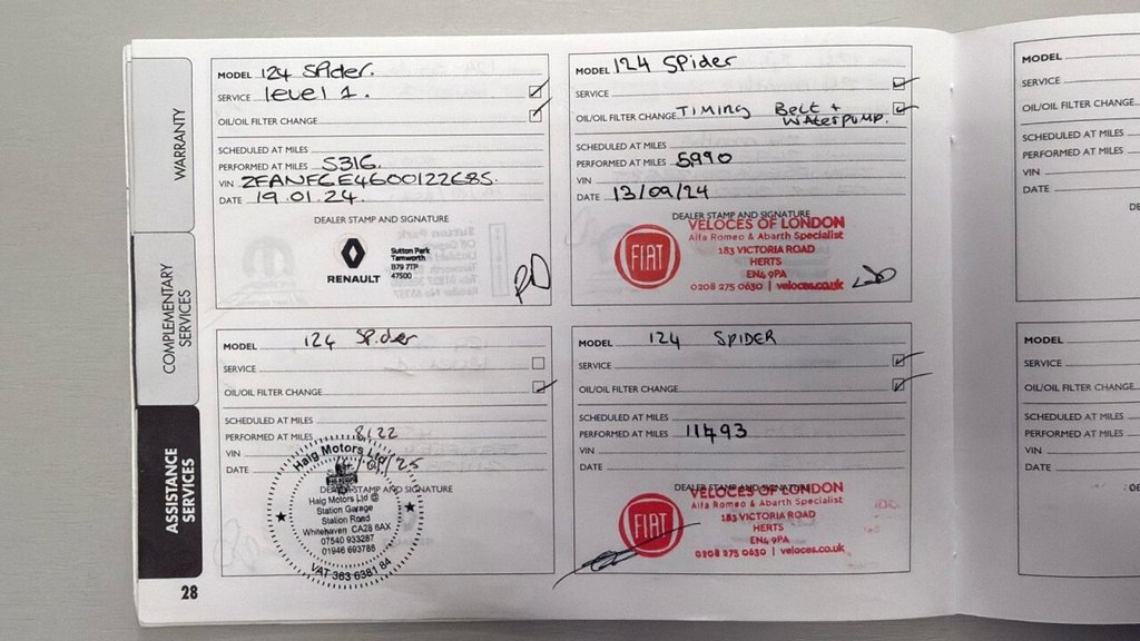 Used Fiat 124 Spider 2017 for sale - 76609101: Photo 33