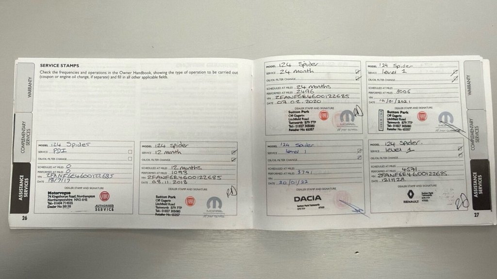 Used Fiat 124 Spider 2017 for sale - 76609101: Photo 34