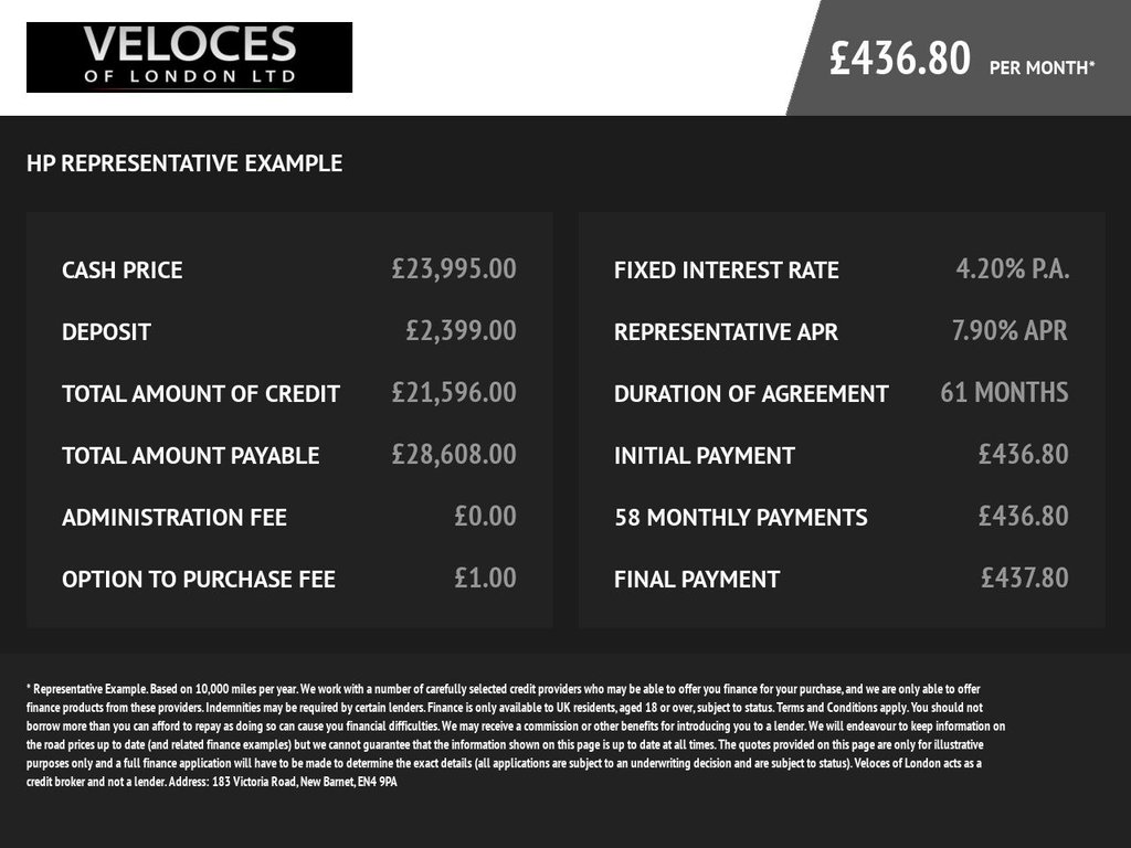 Used Alfa Romeo Giulia 2017 for sale - 76609099: Photo 47