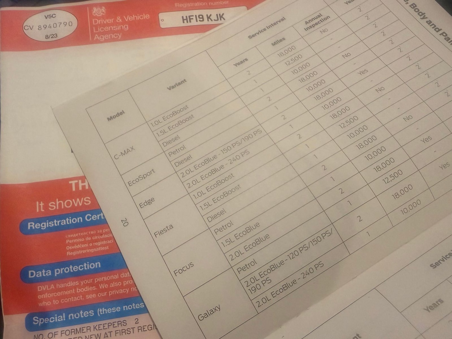 Used Ford Fiesta 2019 for sale - 76954578: Photo 34