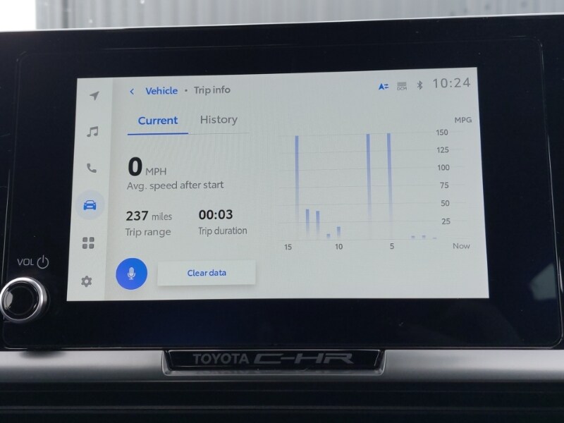 Used Toyota C-HR 2024 for sale - 78085378: Photo 11