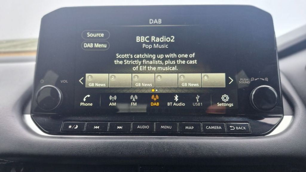 Used Nissan Qashqai 2021 for sale - 76961725: Photo 23