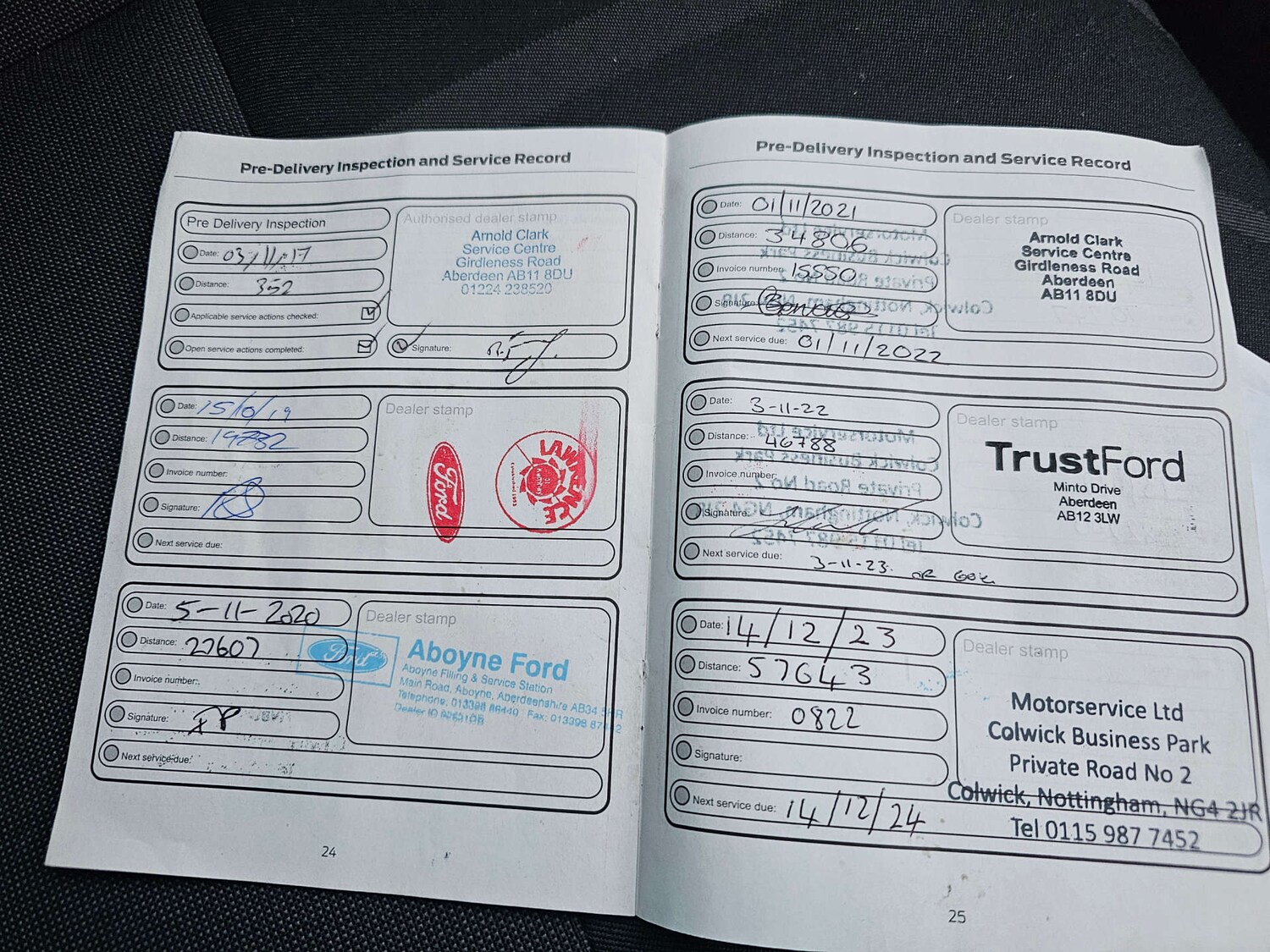 Used Ford Transit Connect 2017 for sale - 77583929: Photo 27