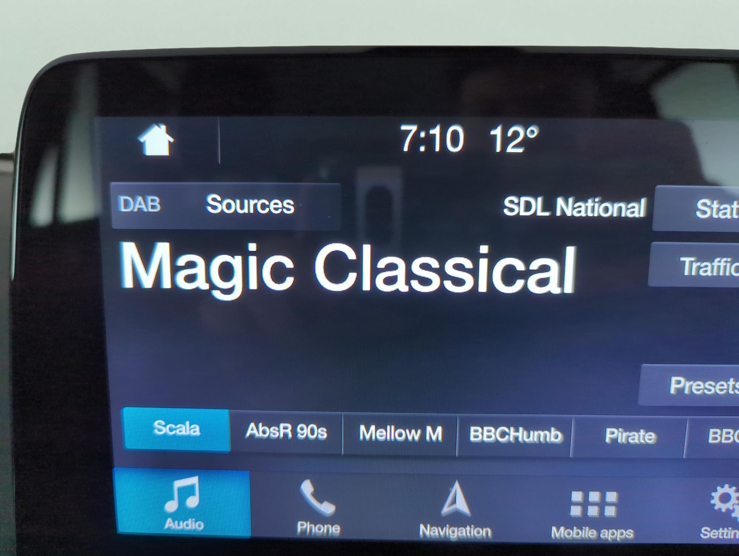 Used Ford Ecosport 2019 for sale - 77888182: Photo 7