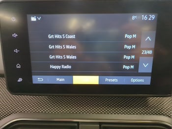 Dacia Sandero feature image