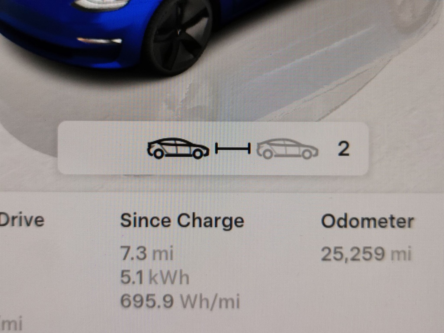 Used Tesla Model 3 2022 for sale - 77701777: Photo 21