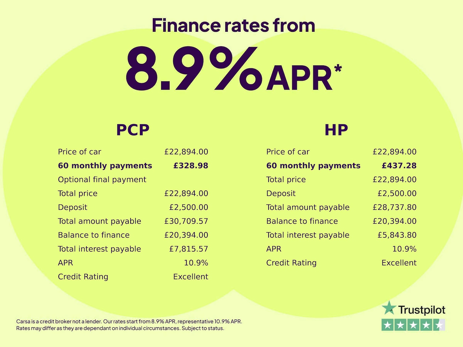 Used Cupra Formentor for sale - 76464230: Photo 2