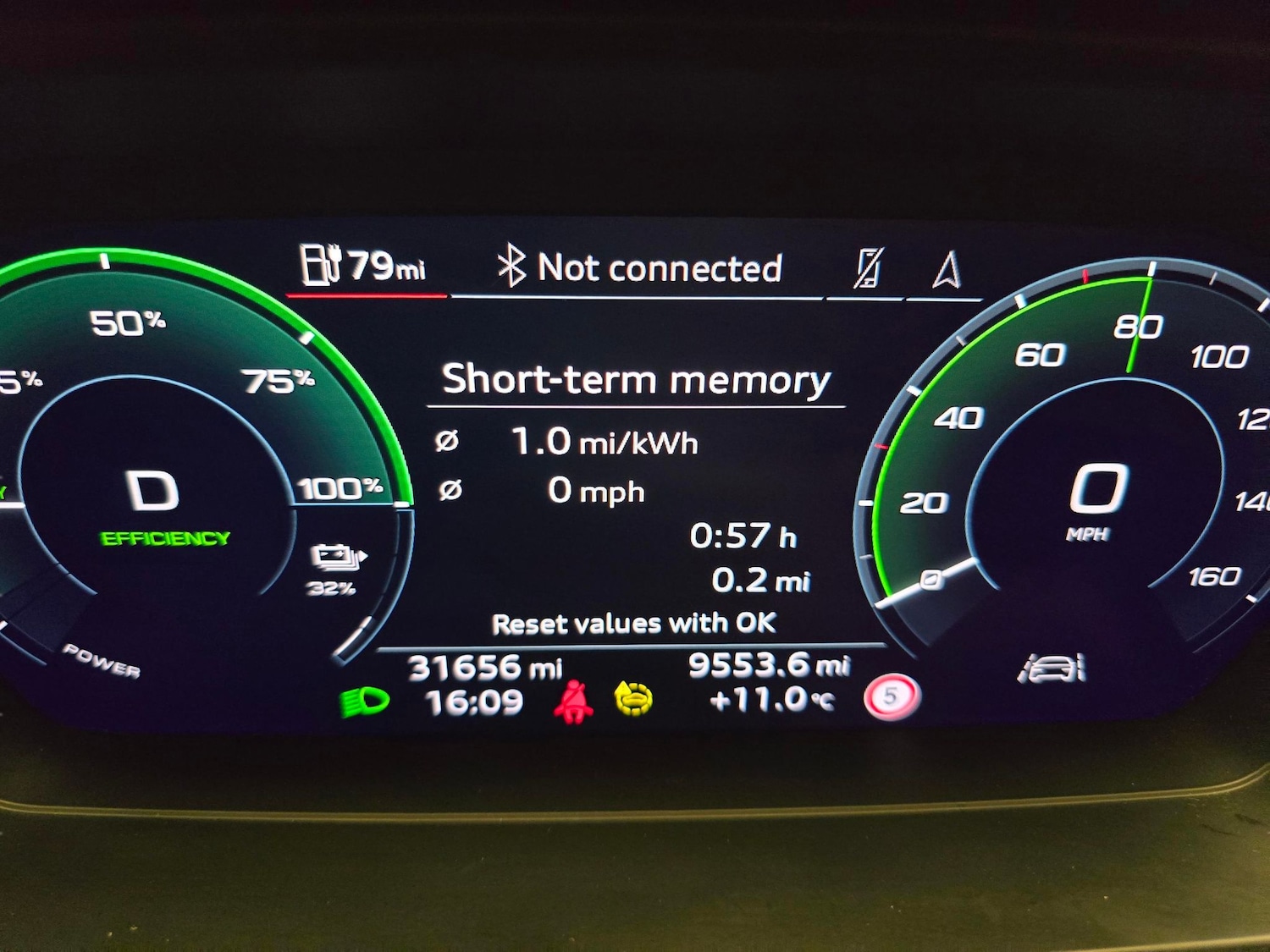 Used Audi Q4 e-tron for sale - 77311149: Photo 19