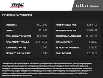 Used Volvo V40 2017 for sale - 77089213: Photo